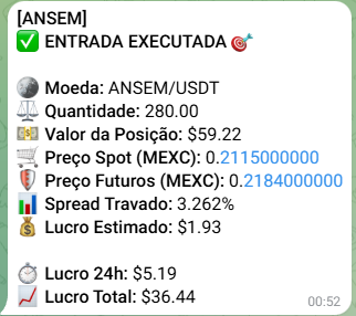 Notificação Telegram — entrada executada ANSEM