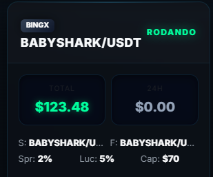Resultado real BABYSHARK/USDT — lucro US$123,48