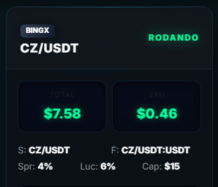Resultado real CZ/USDT — lucro US$7,58