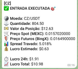 Notificação Telegram — CZ