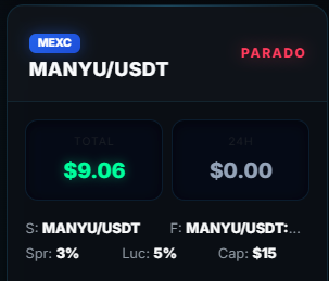 Resultado real MANYU/USDT — lucro US$9,06