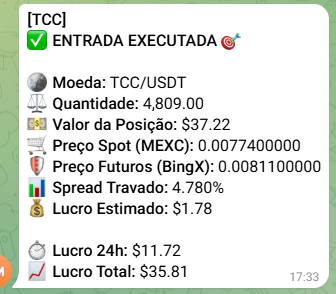 Notificação Telegram — TCC